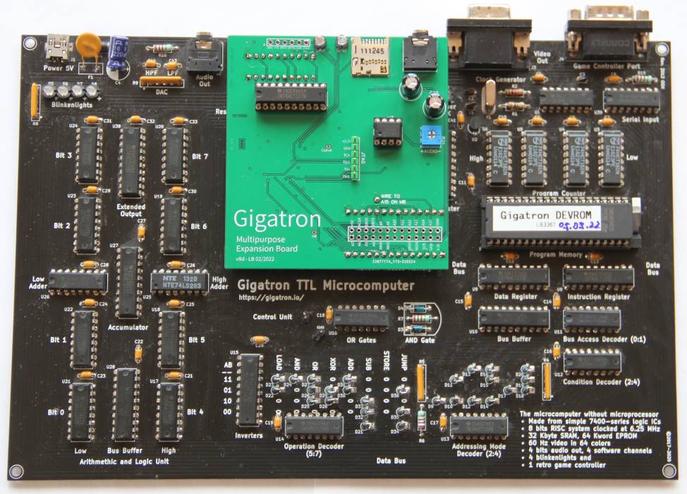 gigatron-with-expansion-board.JPG