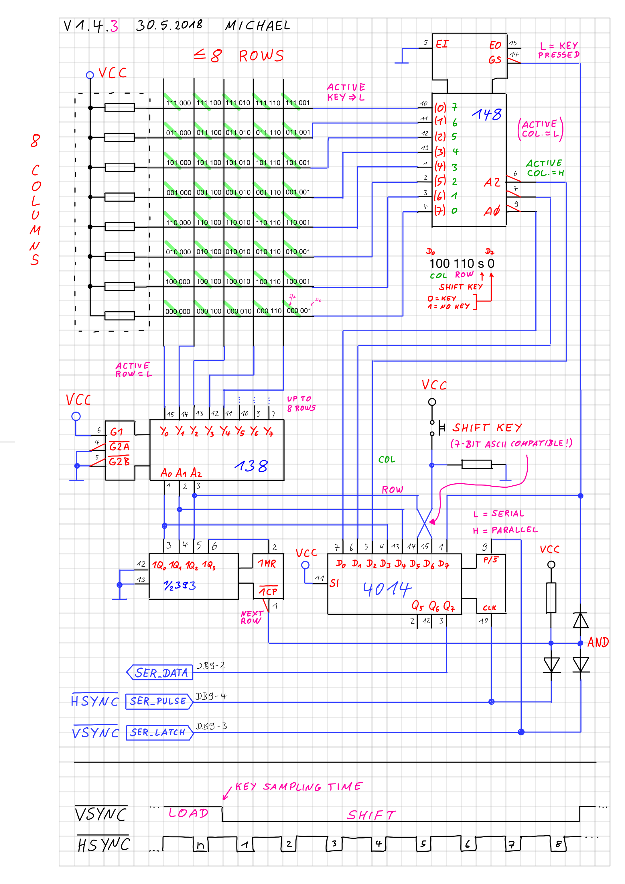 Gigatron Keyboard 1.4.3.png