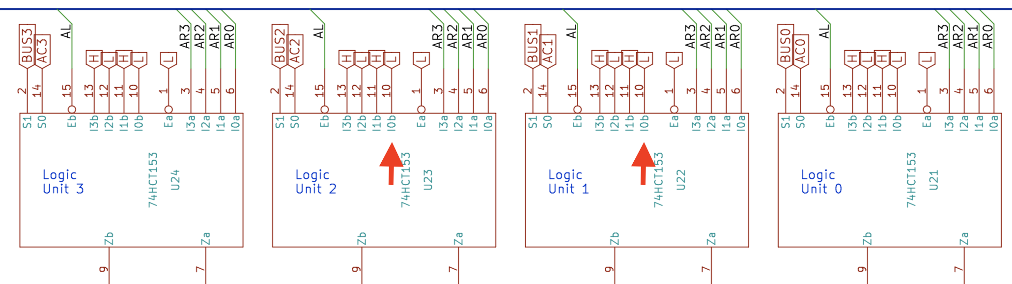 Logic unit