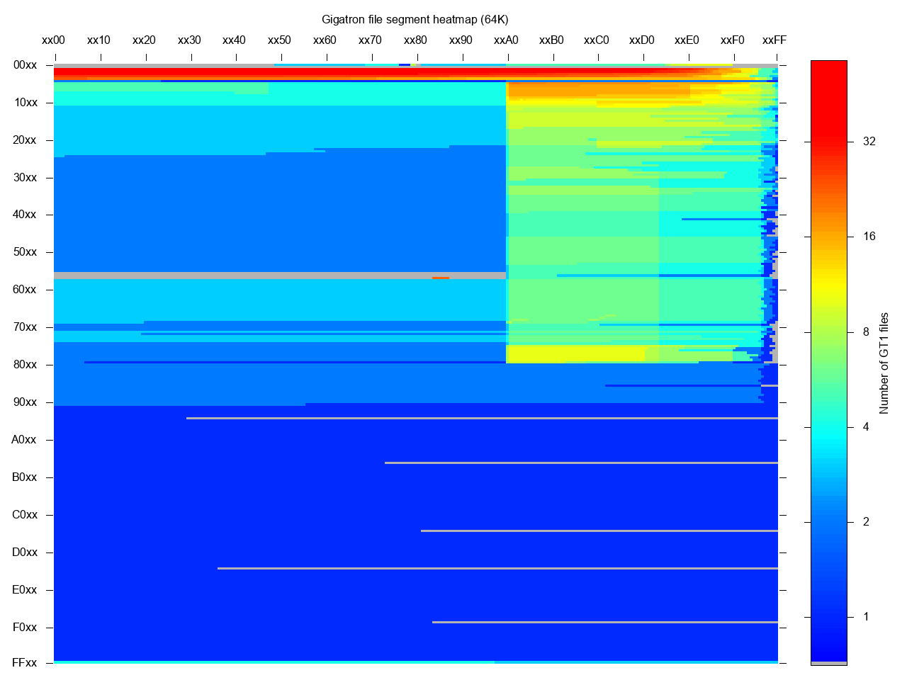 Heatmap_64K.png