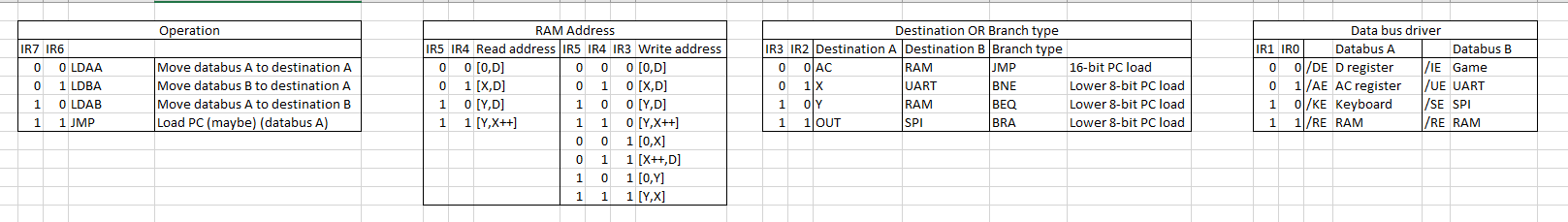 2020-01-28 10_47_56-Instruction planning.xlsx - Excel.png