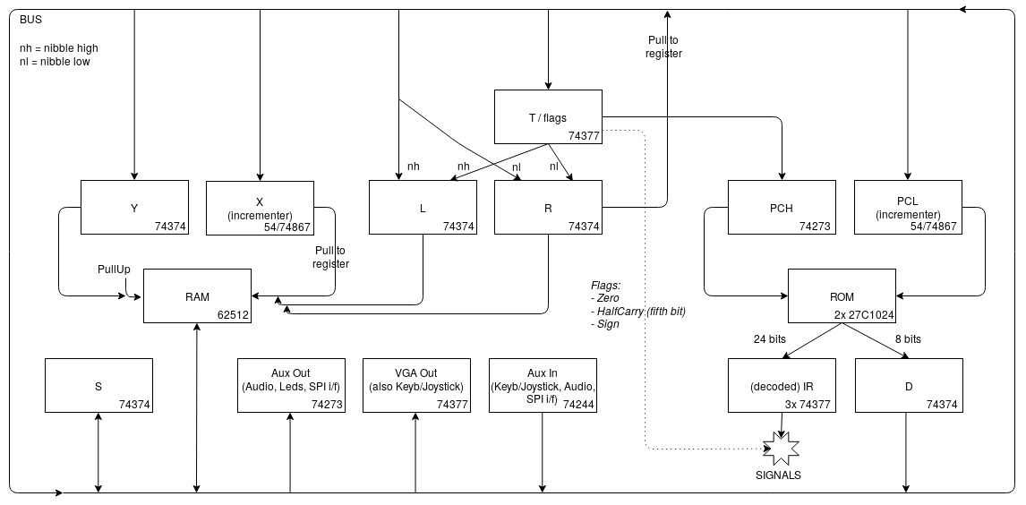 schema2.jpg