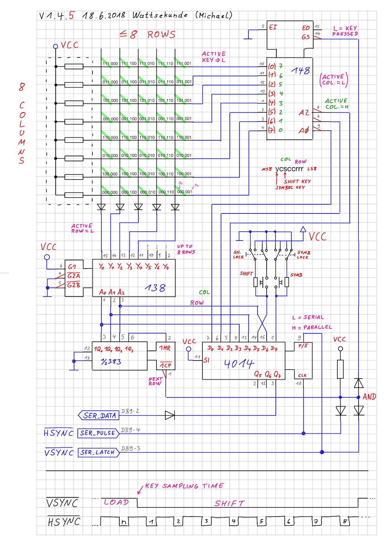 Gigatron Keyboard 1.4.5b.jpg